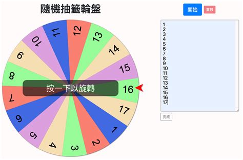 辛運轉盤|線上抽籤轉盤：隨機抽籤輪盤